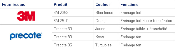 tableau2