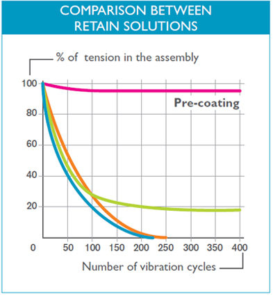 solution1