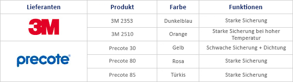 tableau2-ALL