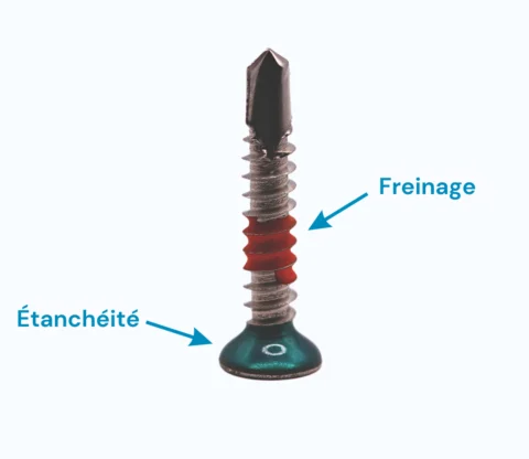 Double-pre-enduction frein filet fort et étanchéité